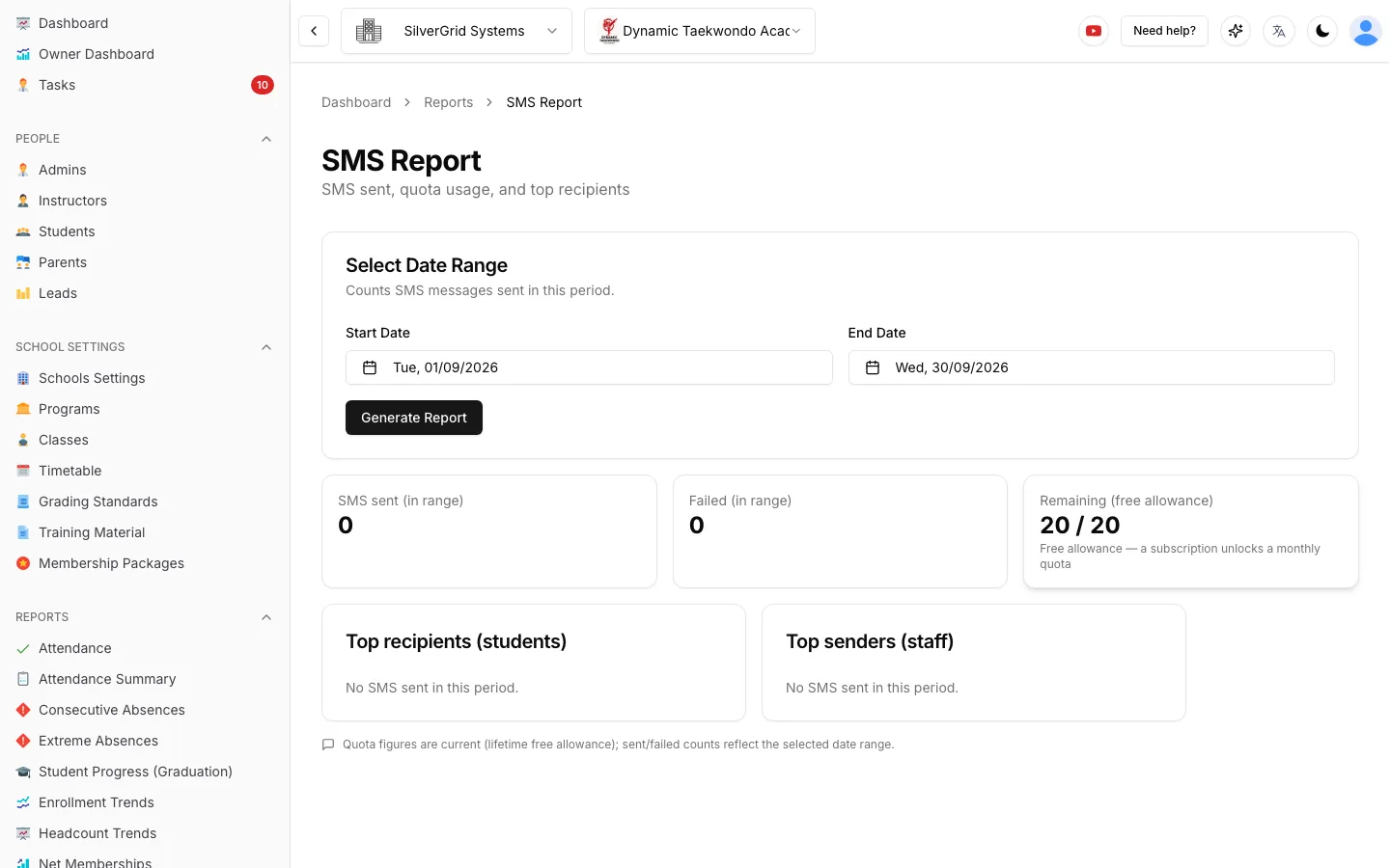 SMS Report showing messages sent, failed sends, remaining monthly SMS allowance, top student recipients and top staff senders