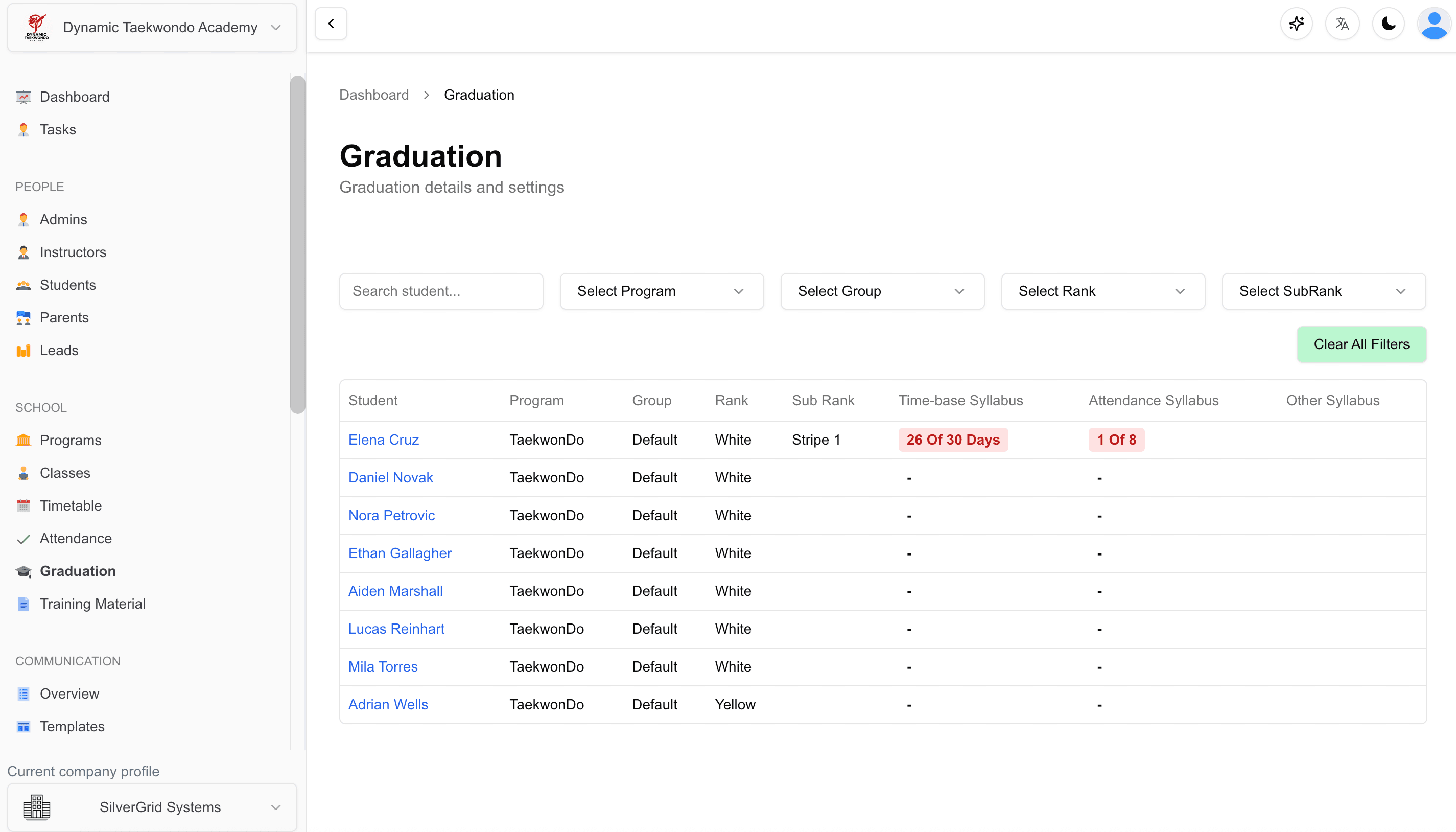 Student grading and belt progression interface showing rank history, examination records, and graduation achievements for martial arts students
